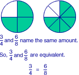 external image equivalent_f3%5B1%5D.gif